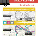 ACTU_BULLY-LES-MINES