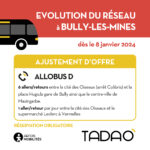 ACTU_BULLY-LES-MINES 2