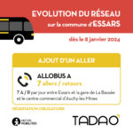 ACTU_ESSARS