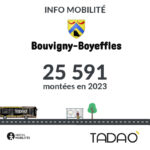 BOUVIGNY-B