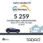 Billy-Montigny